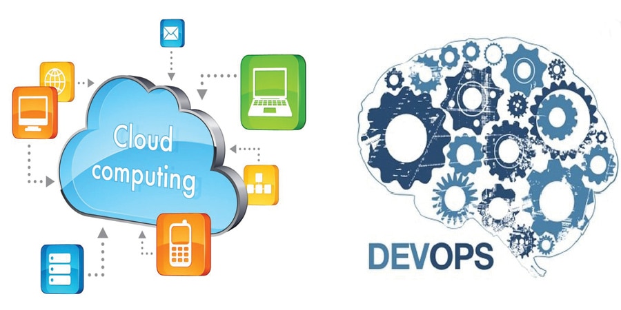 Cloud Computing & DevOps