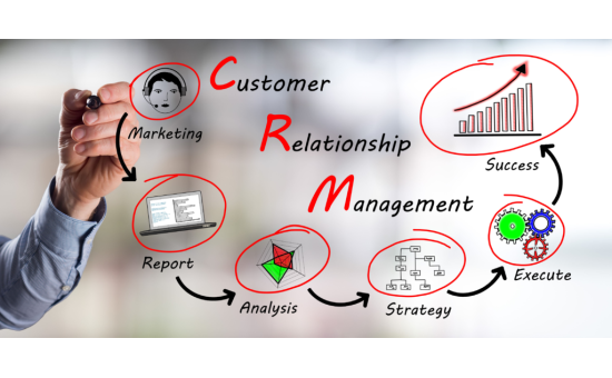 CUS004 Customer Relationship Management